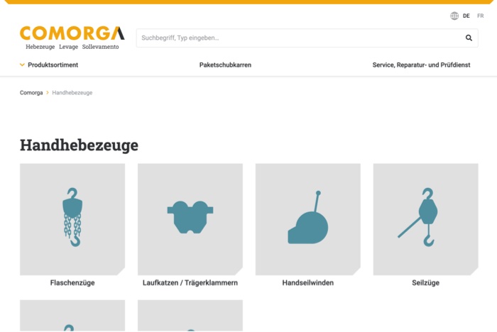 Kategorie-Übersicht